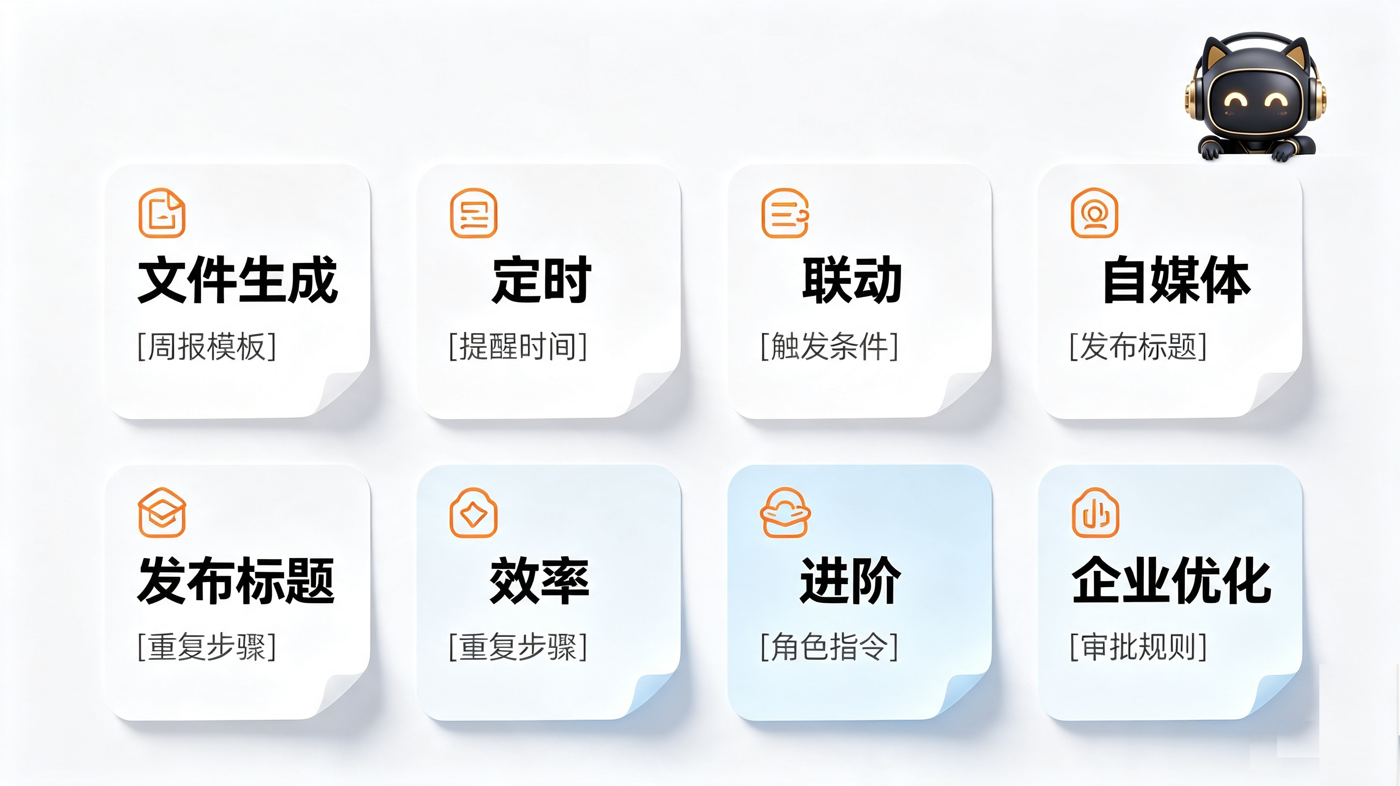 图附A